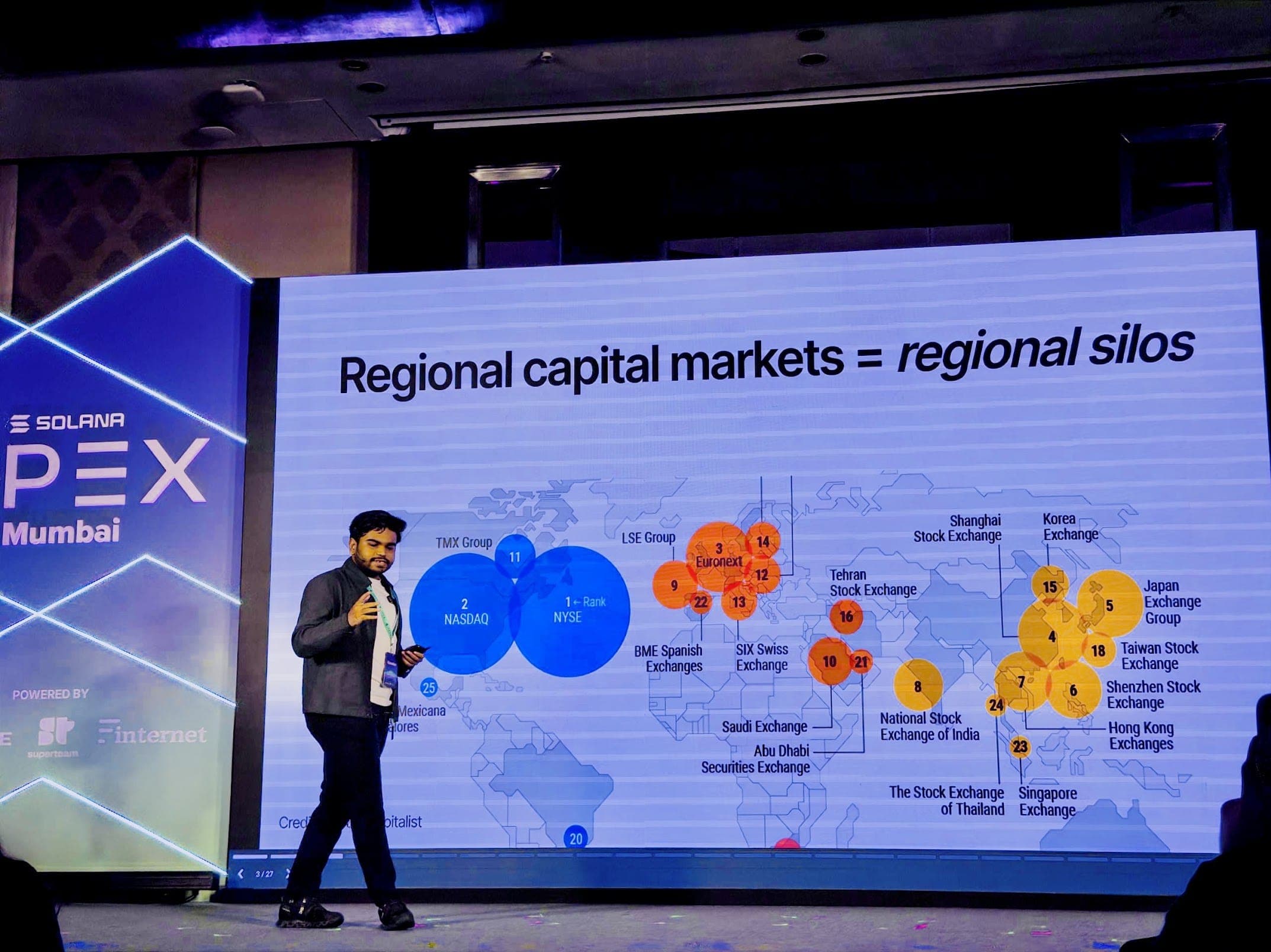 Sitesh speaking on stage at Solana Apex Mumbai